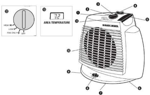 BLACK & DECKER 100HF - CUIDADO PARTICULAR - 1
