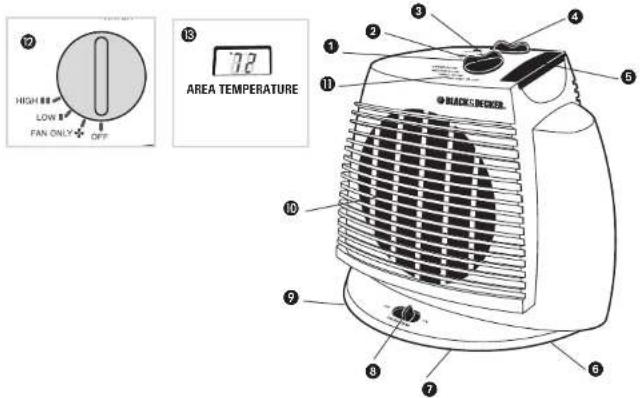 BLACK & DECKER 100HF - ATTENTION PARTICULIÈRE - 1