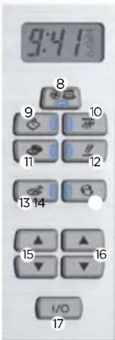 BLACK & DECKER TO3290XSD - PARAMOSTRADOR - 2