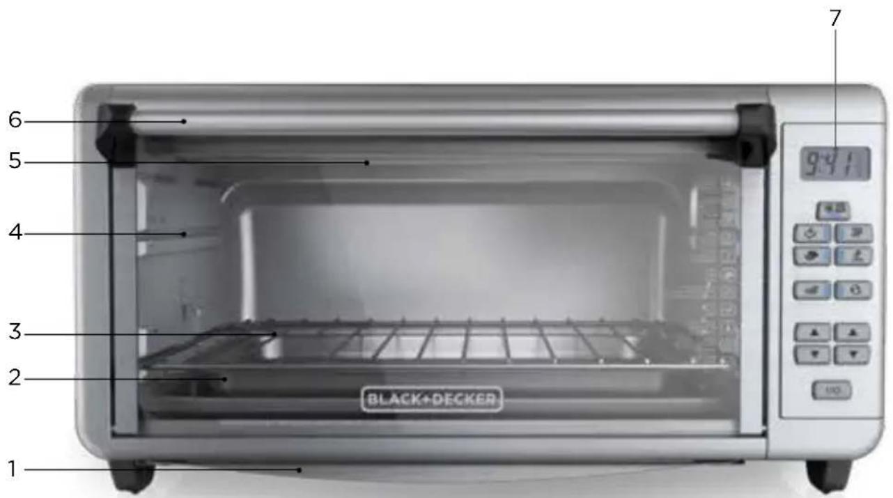BLACK & DECKER TO3290XSD - GETTING TO KNOW YOUR COUNTERTOP OVEN - 1