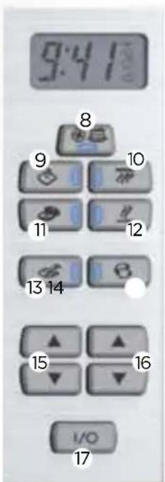 BLACK & DECKER TO3290XSD - FAMILIARISATION AVEC LE FOUR POUR LE COMPTOIR - 2