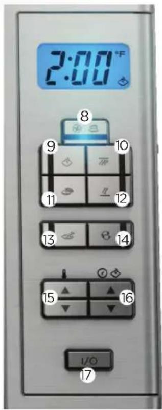 BLACK & DECKER TO3280SSD - CONOZCA SU HORNO PARA MOSTRADOR - 2