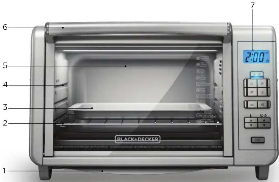 BLACK & DECKER TO3280SSD - GETTING TO KNOW YOUR COUNTERTOP OVEN - 1