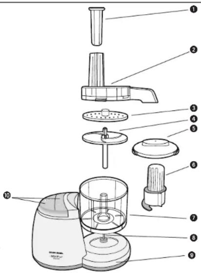 BLACK & DECKER MFP200 - CONSERVE ESTAS INSTRUCCIONES - 1