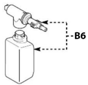 BLACK & DECKER PW1400TDK Plus - Warranty - 9