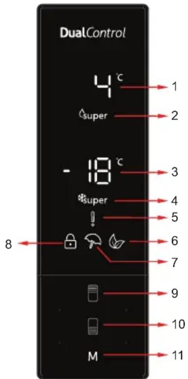 SHARP SJBA31IEDI2 - Panneau d'affichage et de commande - 1