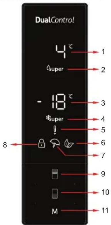 SHARP SJBA31IEDI2 - Display and control panel - 1