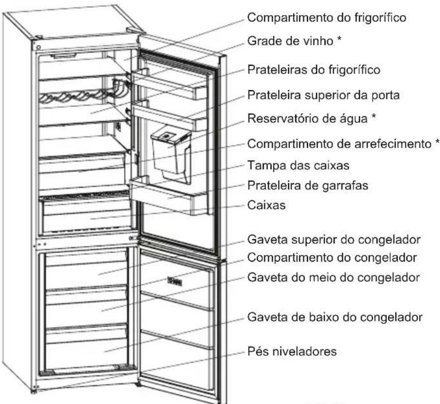 SHARP SJBA31IEDI2 - CAPITULO -2: O SEU FRIGORÍFICO - 1