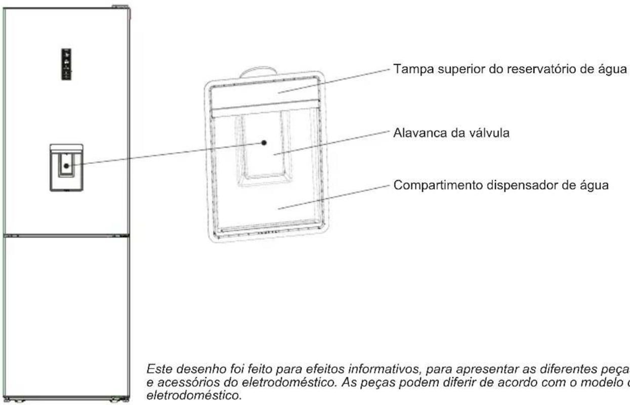 SHARP SJBA31IEDI2 - Grupo do dispensador de agua frontal - 1