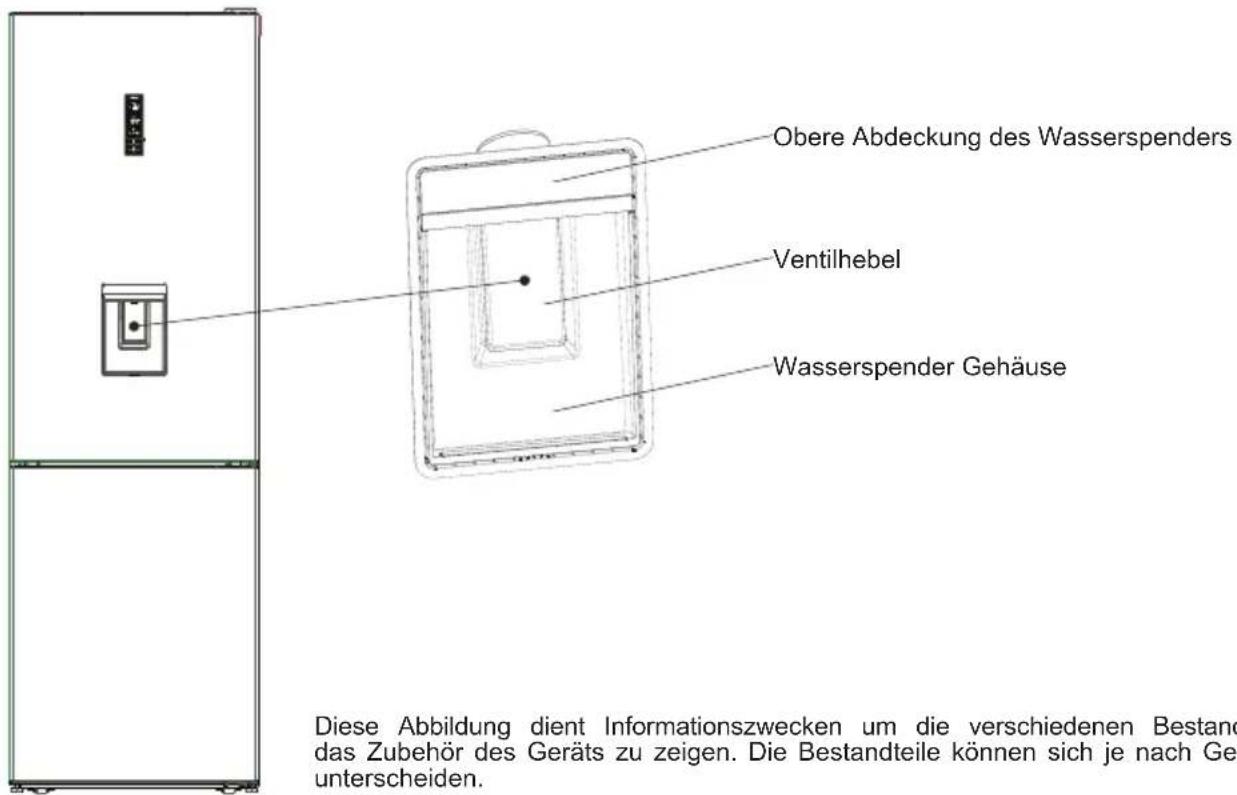 SHARP SJBA31IEDI2 - KAPITEL 2: IHR KÜHL-/GEFRIERSCHRANK - 1