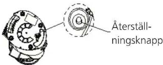 Återställ- ningsknapp