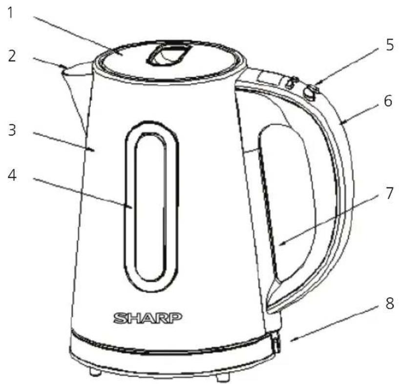 SHARP SABK2002A - Guarantee - 1