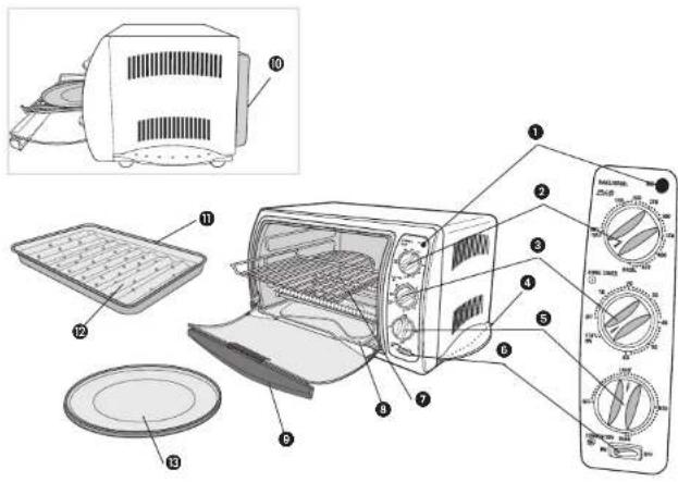 BLACK & DECKER CTO6200 - CORDON ÉLECTRIQUE - 1