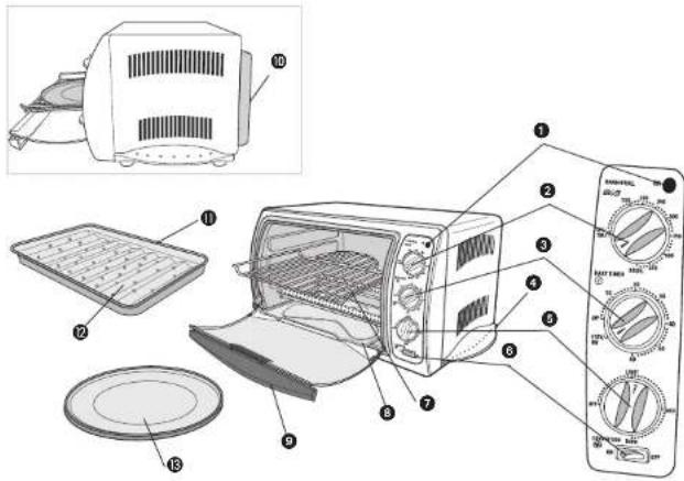BLACK & DECKER CTO6200 - CABLE ELÉCTRICO - 1