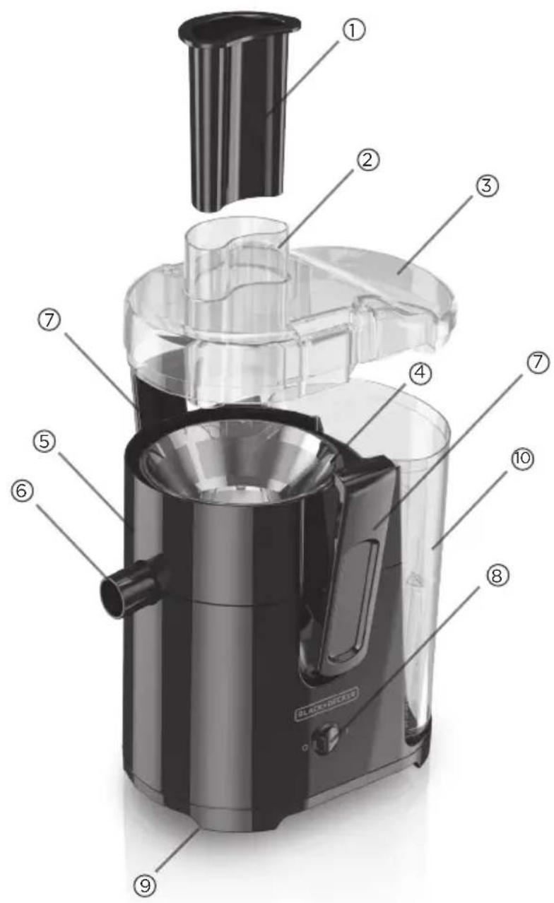 BLACK & DECKER JE2400BD - GETTING TO KNOW YOUR JUICE EXTRACTOR - 1