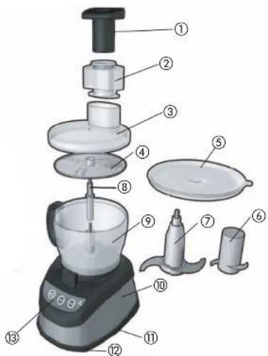 BLACK & DECKER FP2500IKT - CORDON - 1