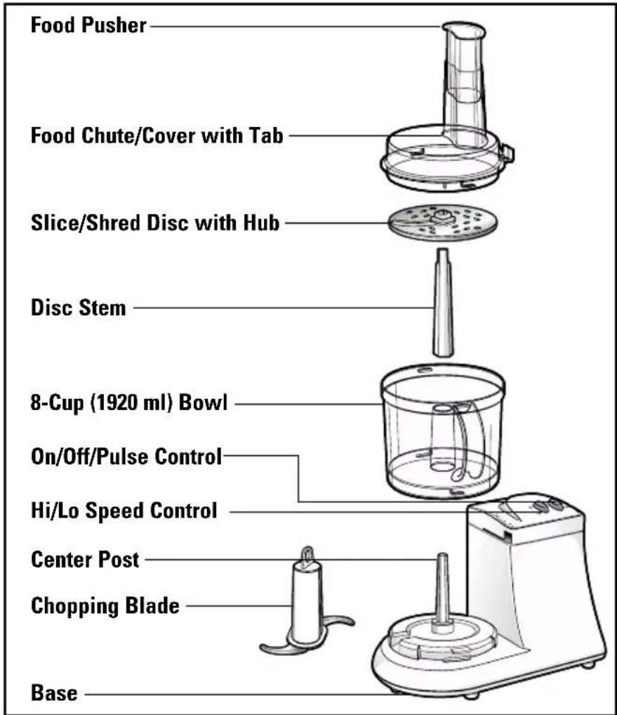 BLACK & DECKER FP1200 - TAMPER-RESISTANT SCREW - 1