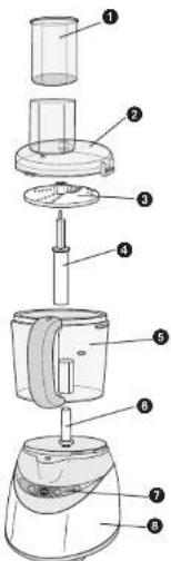 BLACK & DECKER FP1610S - SAVE THESE INSTRUCTIONS. - 5