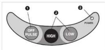 BLACK & DECKER FP1610S - CONSERVER CES INSTRUCTIONS. - 6
