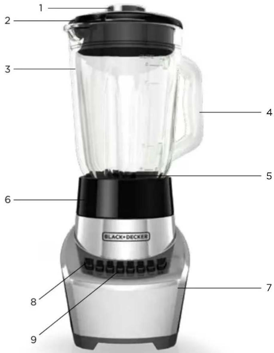 BLACK & DECKER BL1100 - FUSIONBLADE™ - 1