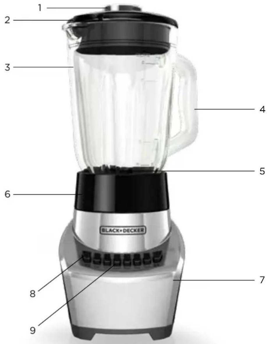 BLACK & DECKER BL1100 - FUSIONBLADE™ - 1