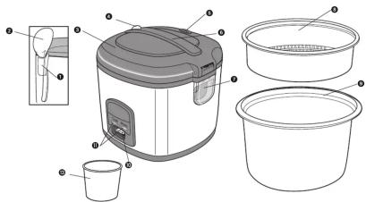 BLACK & DECKER RC850 - 1