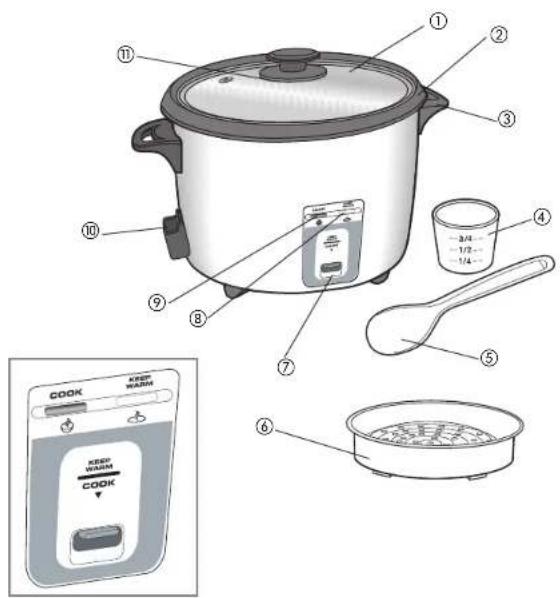 BLACK & DECKER RC446 - CORDON - 1