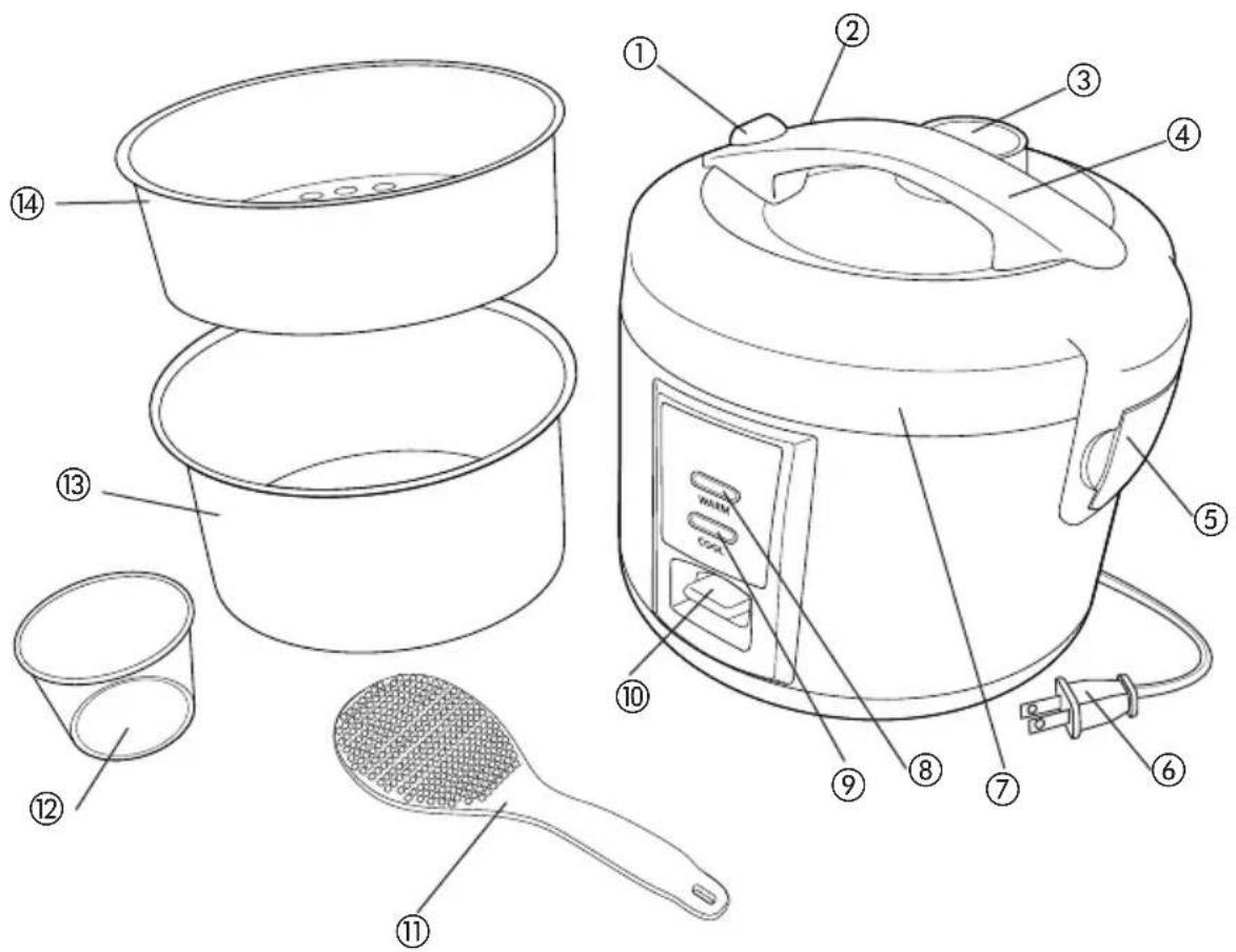 BLACK & DECKER RC1412S - CABLE ELECTRICO - 1