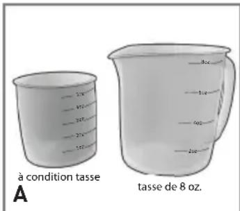 BLACK & DECKER RC1412S - POUR CUIRE LE RIZ - 1