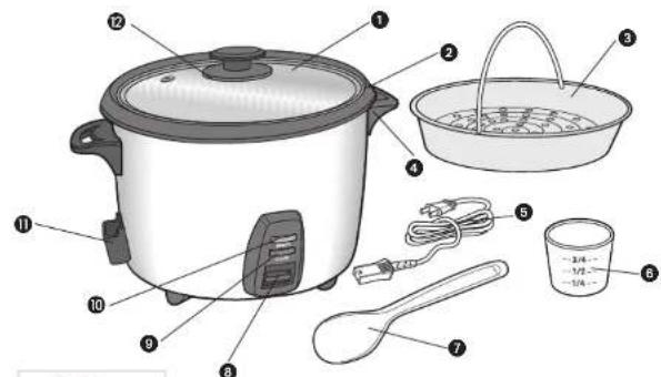 BLACK & DECKER RC865 - Product may vary slightly from what is illustrated. - 1