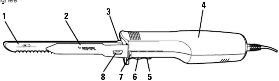 BLACK & DECKER EK300 - FICHE POLARISÉE - 1