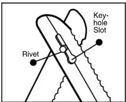 BLACK & DECKER EK300 - How To Use - 2