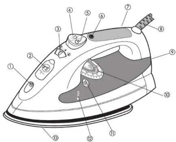 BLACK & DECKER AS255 - TAMPER-RESISTANT SCREW - 1