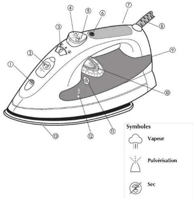 BLACK & DECKER AS255 - VIS INDESSERRABLE - 1