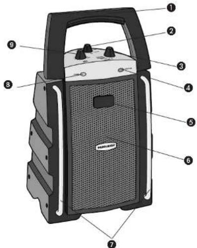 BLACK & DECKER 220UH - ATTENTIONPARTICULIERE - 1