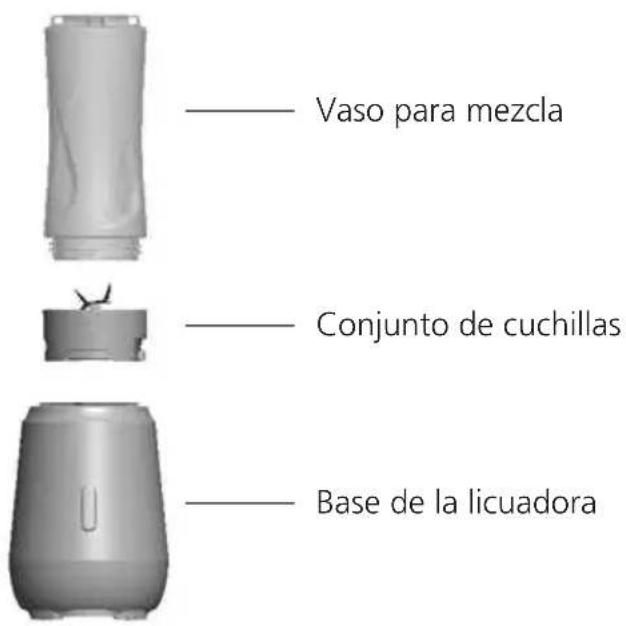 SHARP SAFP1001WG - Componentes del producto - 1