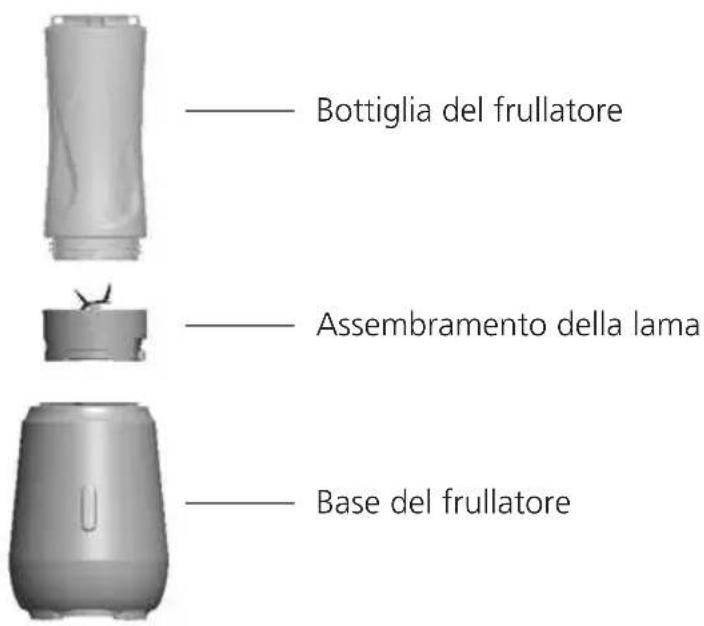 SHARP SAFP1001WG - Parti del prodotto - 1