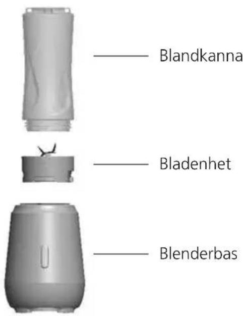 SHARP SAFP1001WG - Produktdelar - 1