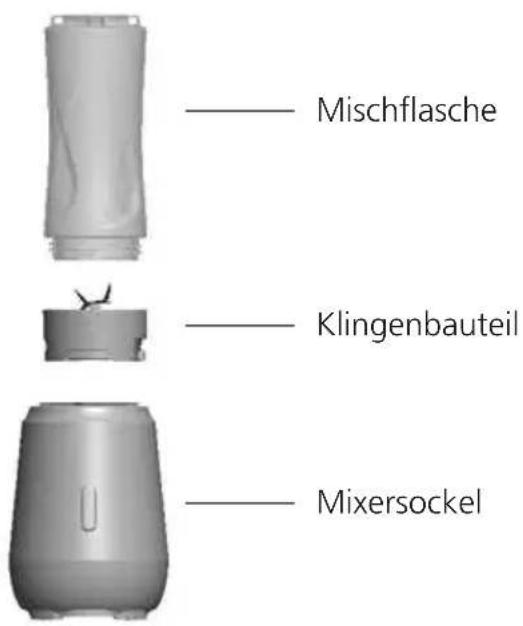SHARP SAFP1001WG - Produktteile - 1