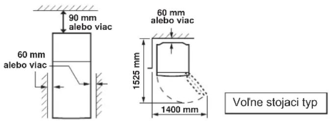 SHARP SJGC680VBK - UPOZORNENIE - 1
