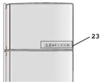 SHARP SJGC680VBK - ПРИМІТКА - 2