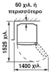 SHARP SJGC680VBK - ΠΡΟΣΟΧΗ - 2