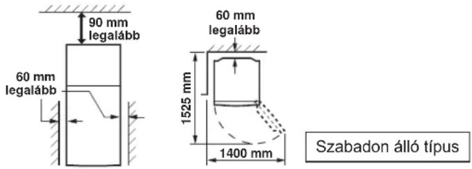 SHARP SJGC680VBK - FIGYELMEZTETÉS - 1
