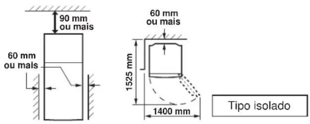 SHARP SJGC680VBK - AVISO - 1
