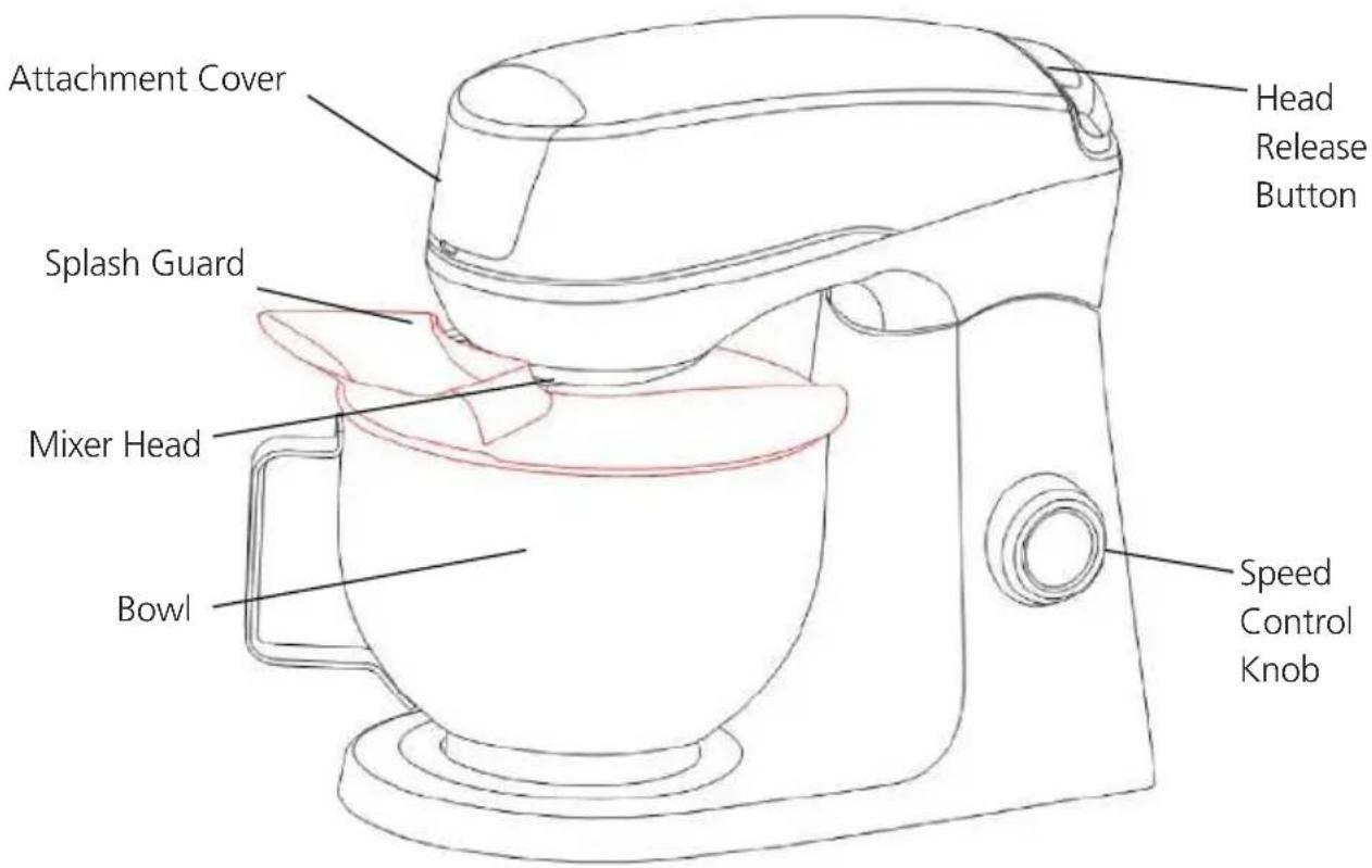 SHARP SAFK3003AL - Part names - 1