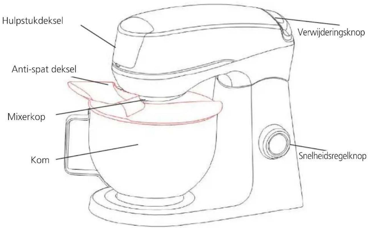 SHARP SAFK3003AL - Onderdeelnamen - 1