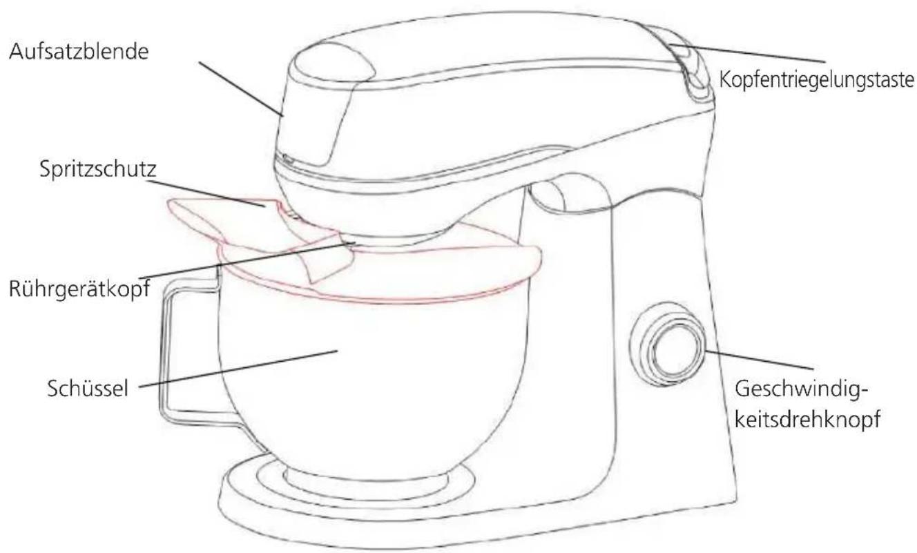 SHARP SAFK3003AL - Aufbau des Geräts - 1