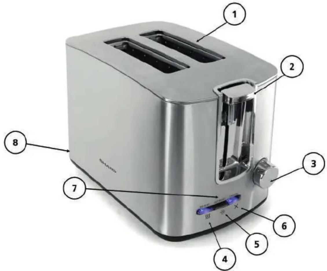 SHARP SACT2002I - Product may vary slightly from what is illustrated - 1