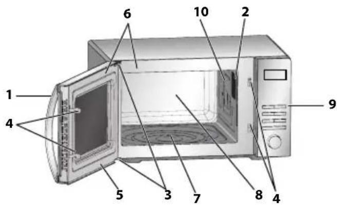 SHARP R343W - SPECIFICATIONS - 2