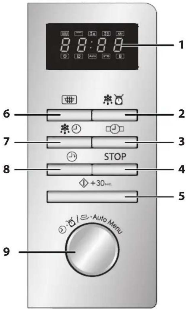 SHARP R343W - NOTE: - 1